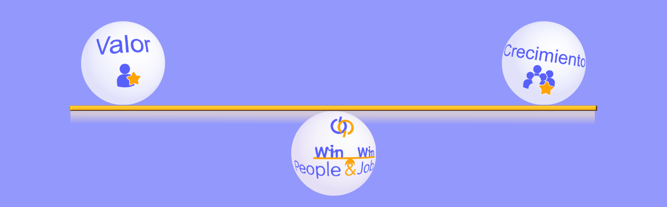 Win Win People & Job